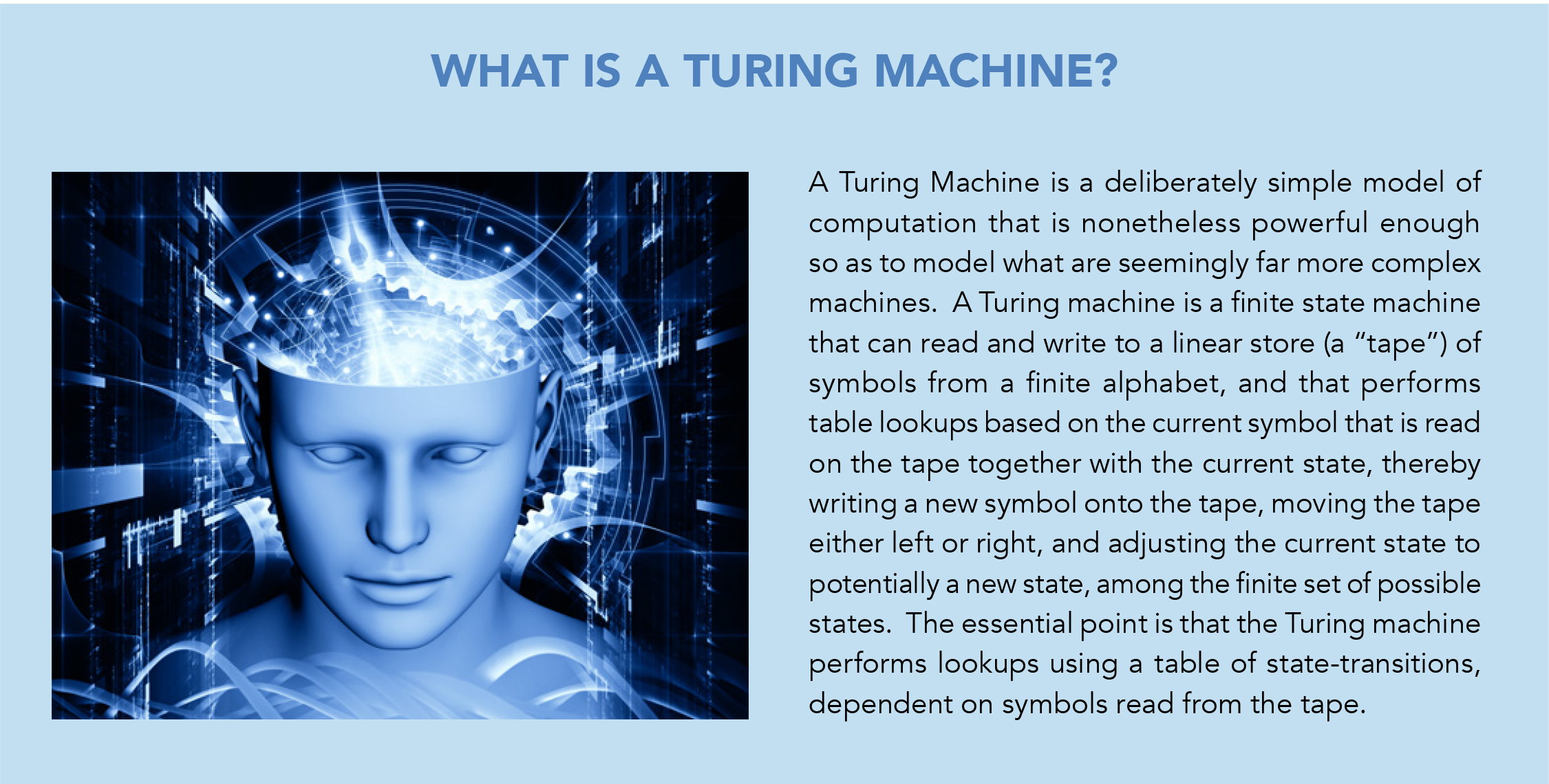 turing